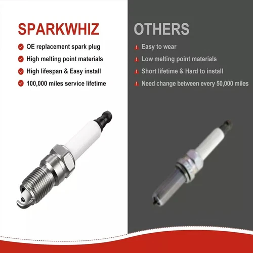 For Chevy Silverado 8 (pack) UF413 Ignition Coils +Spark Plugs +Spark Plug Wires - Imagen 5 de 24