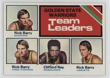1975-76 Topps Team Leaders Rick Barry Clifford Ray #122 HOF 0nr3