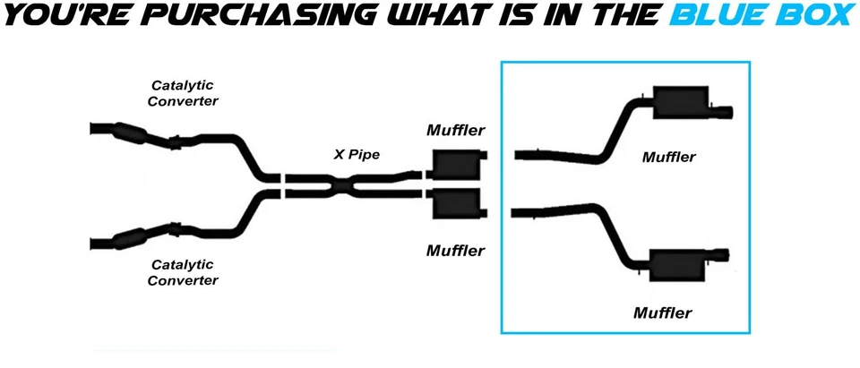 Par de silenciadores de escape para: Dodge Magnum R/T 2005-2008 5,7 L Foto 2 de 4