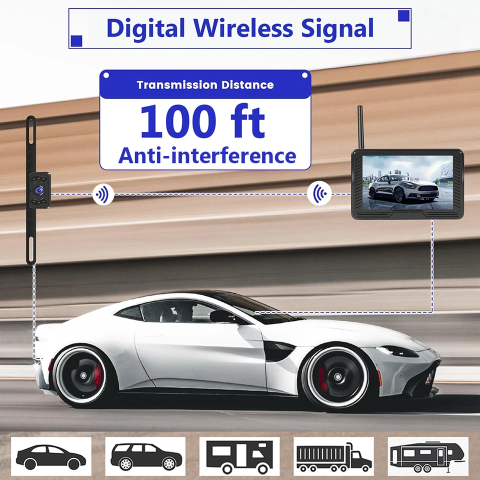 1080P Wireless Backup Camera 4.3" HD Rear View Monitor Kits For TRUCK Trailer RV - Image 3 of 4