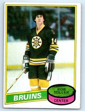 Click to enlarge Bob Miller