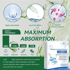 7~35PCS Weight Loss Oral Drops for Intestinal Slimming Boosting Metabolism US