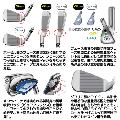 Ping Golf Club G440 Iron #5 22° S-Flex N.S.PRO MODUS3 TOUR 105