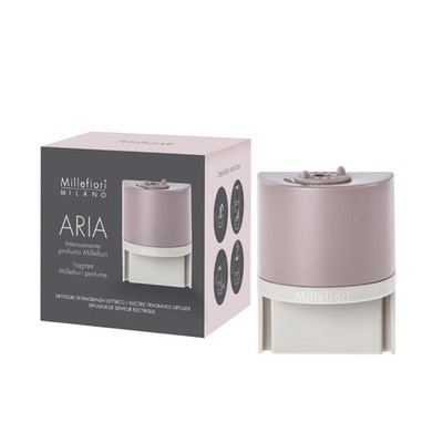 MILLEFIORI Aria Duftstecker elektrischer Diffuser Grundeinheit ohne Duft