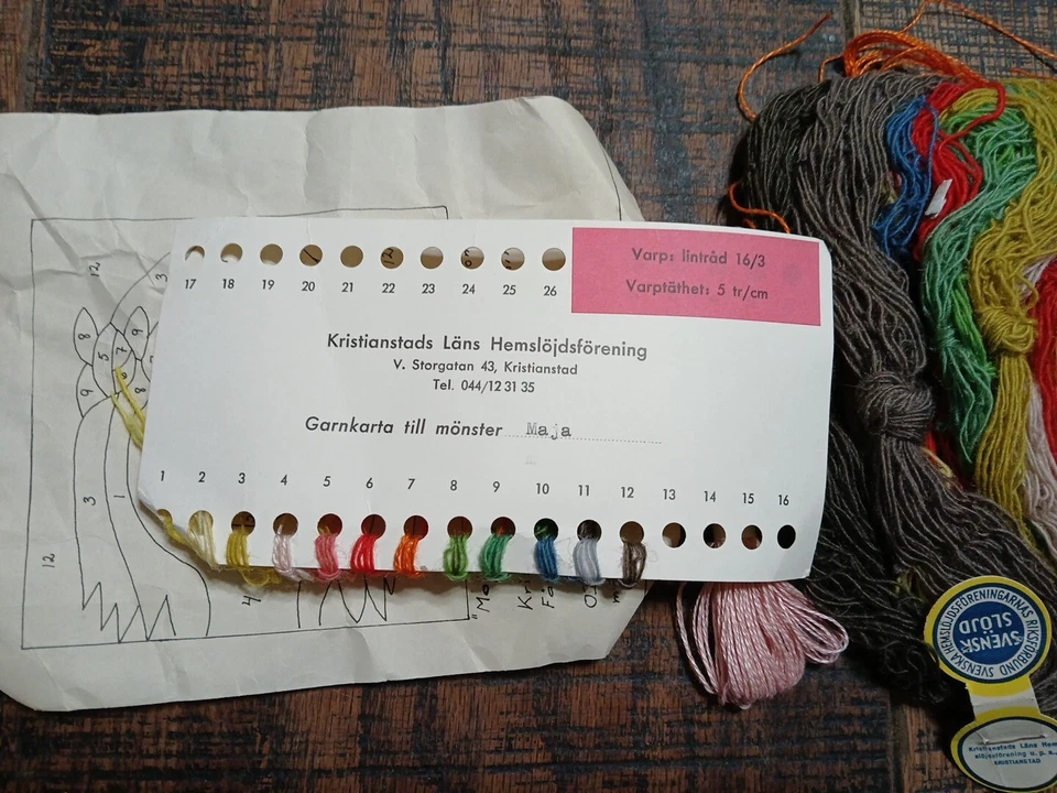 Weaving Mini Picture Girl Kit With Yarn And Pattern. Sweden, Vintage - Image 2 of 4