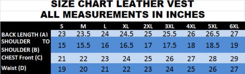 Leather Grade Chart