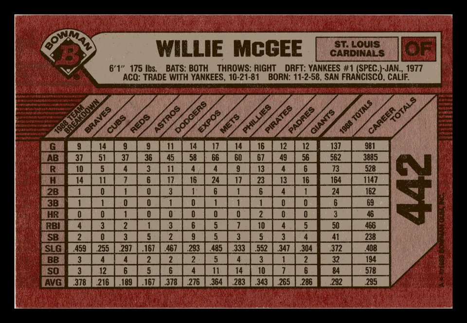 1989 Bowman Willie McGee  St. Louis Cardinals #442 NM-MINT - Image 2 of 2