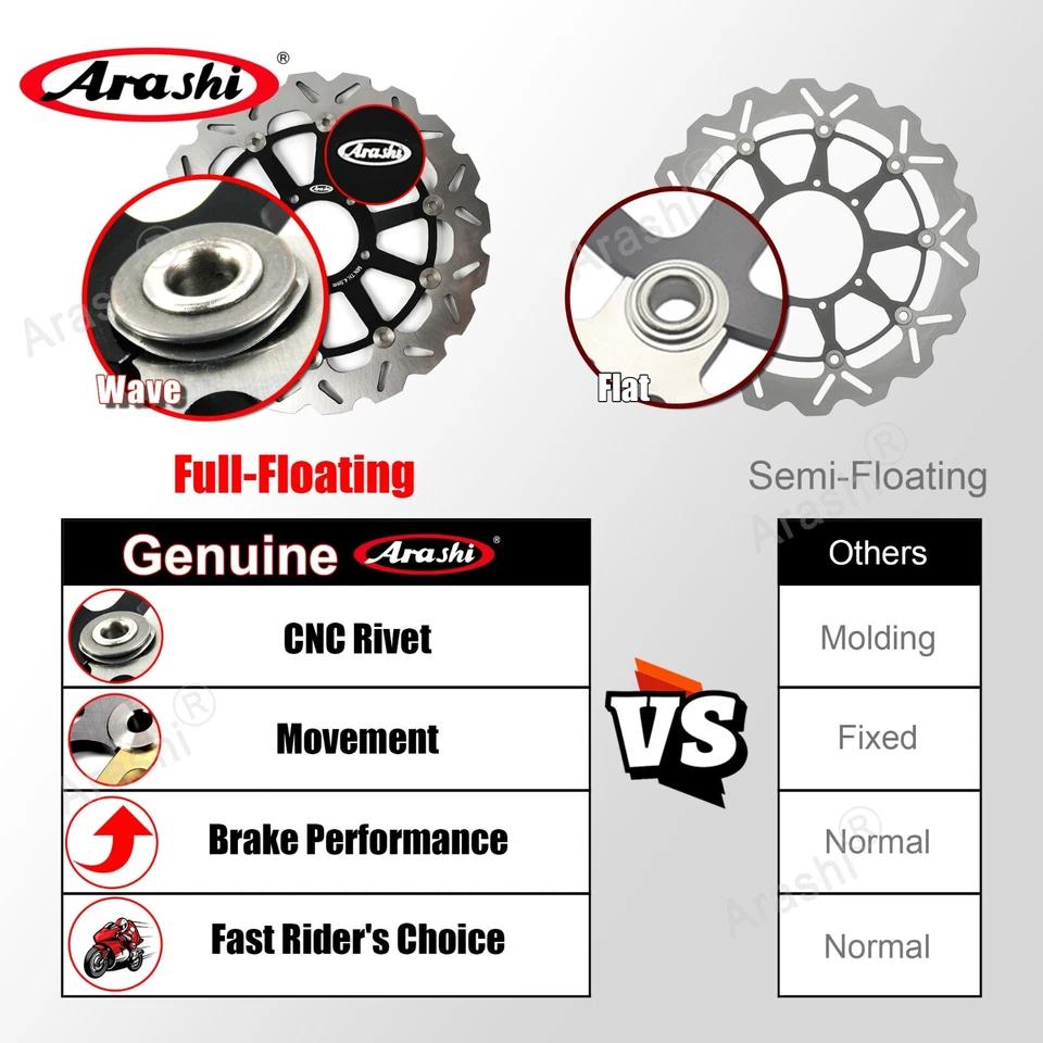 Rotor de disco de freno delantero para BMW HP4 2012 2013 2014 2015 HP4 Race 2016 2017 2018 Foto 2 de 4