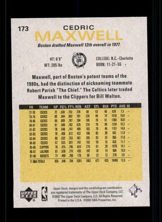 2002-03 Upper Deck Generations #173 Cedric Maxwell. - Image 2 of 2