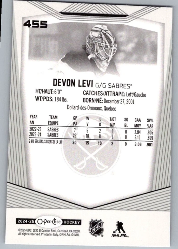 2024-25 O-Pee-Chee Devon Levi Buffalo Sabres #455 - Image 2 of 2