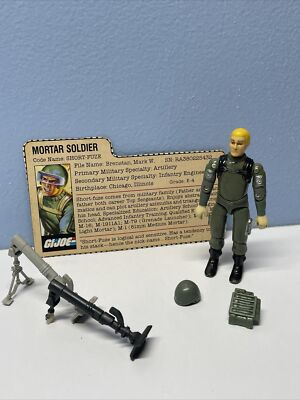 HASEBRO GIJOE アクション ソルジャー HASEBRO GIJOE アクション ソルジャー ハズブロ G.I.ジョー GIジョー