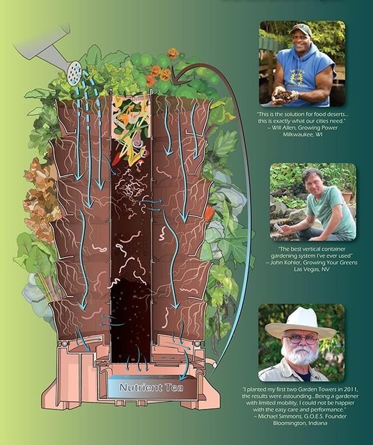 Potato Planter Spud Tub Garden Terra Cotta Porch Patio Drainage Indoor Outdoor For Sale Online Ebay