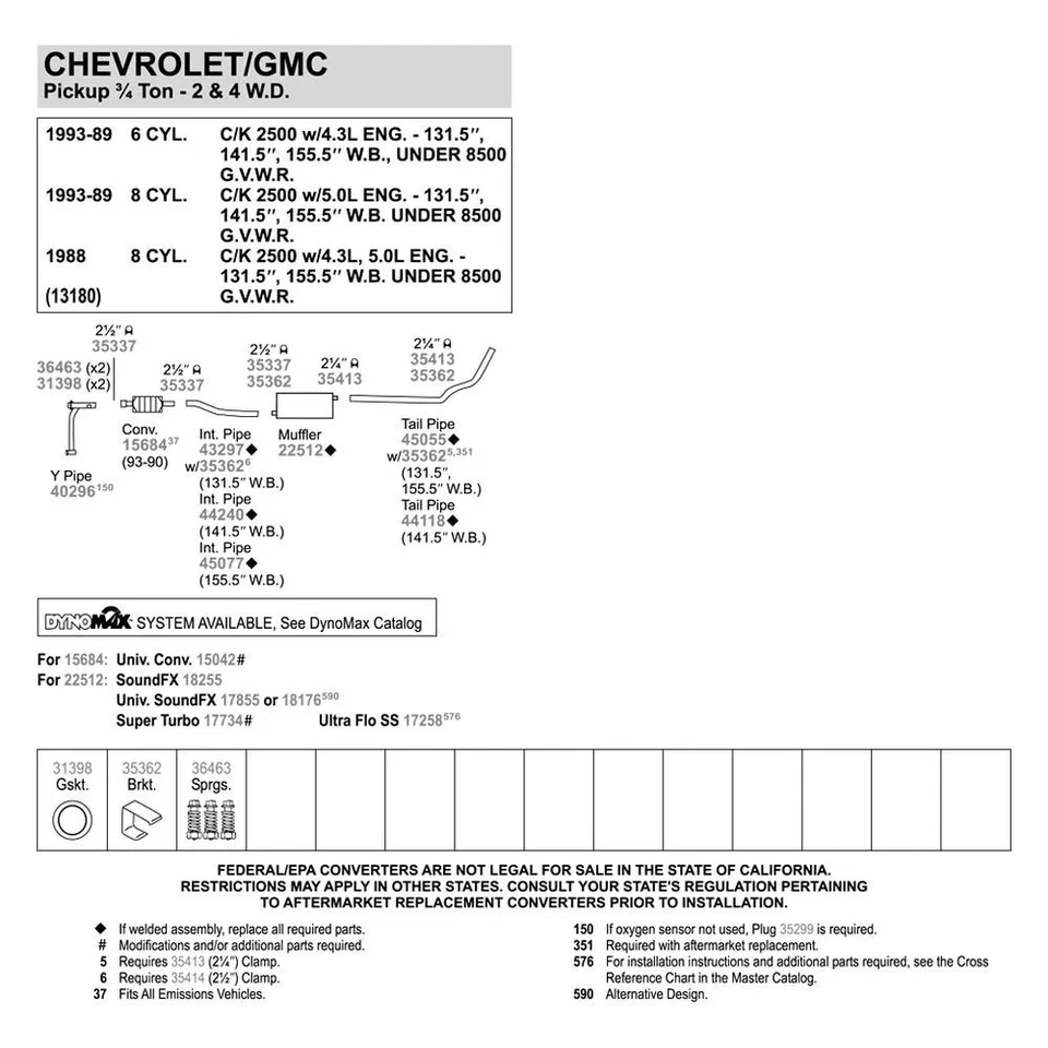 For Chevy K1500 1988-1993 Walker 44118 Aluminized Steel Exhaust Tailpipe Foto 2 de 3