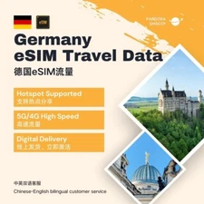 Germany Travel eSIM Data | 1-50GB | 7-180 Days | FOR SHORT/LONG TERM STAY