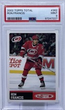 Ron Francis Cards, Rookie Card and Autographed Memorabilia Guide 10