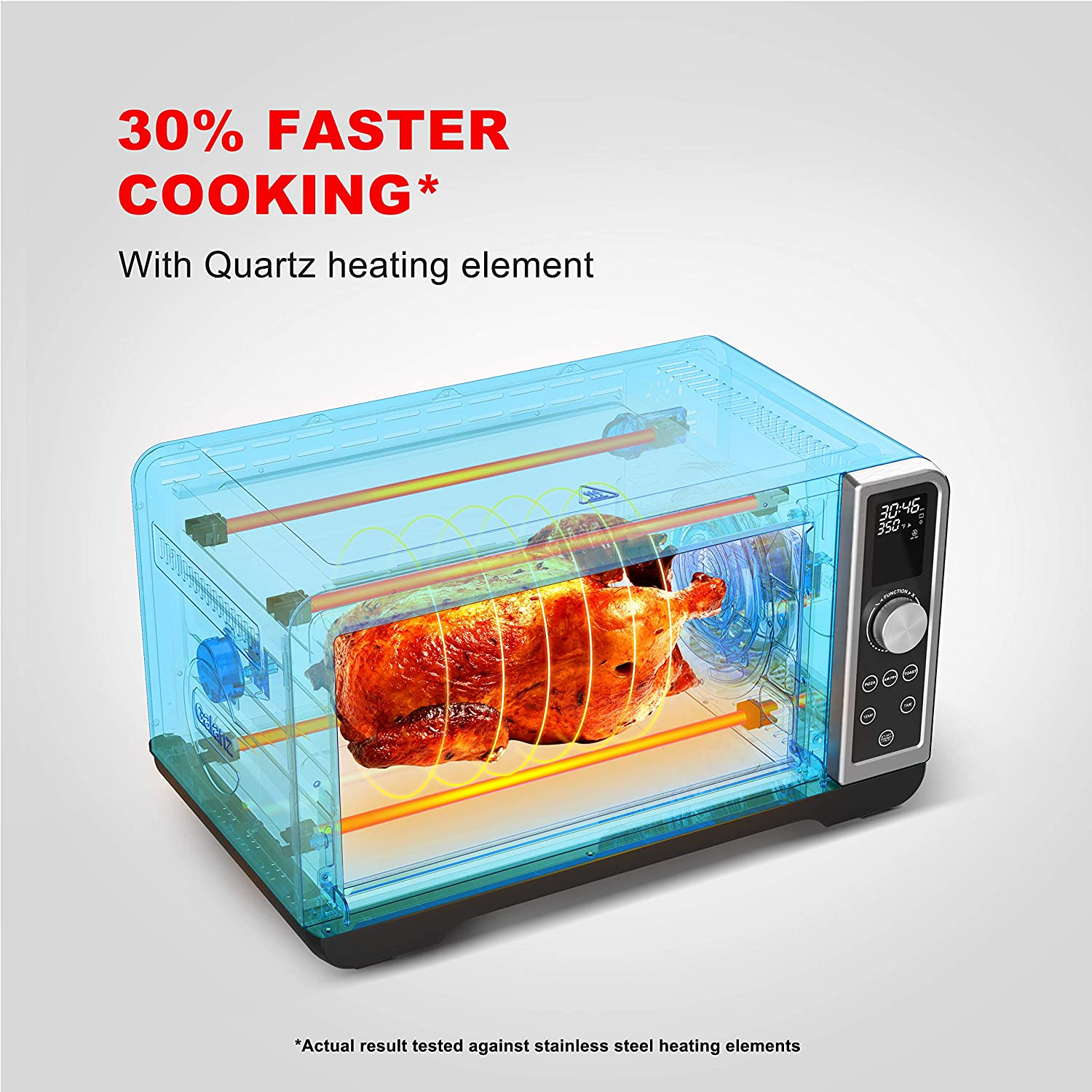 Galanz 6Slice Toaster Oven with Digital Touch Control Panel & 30