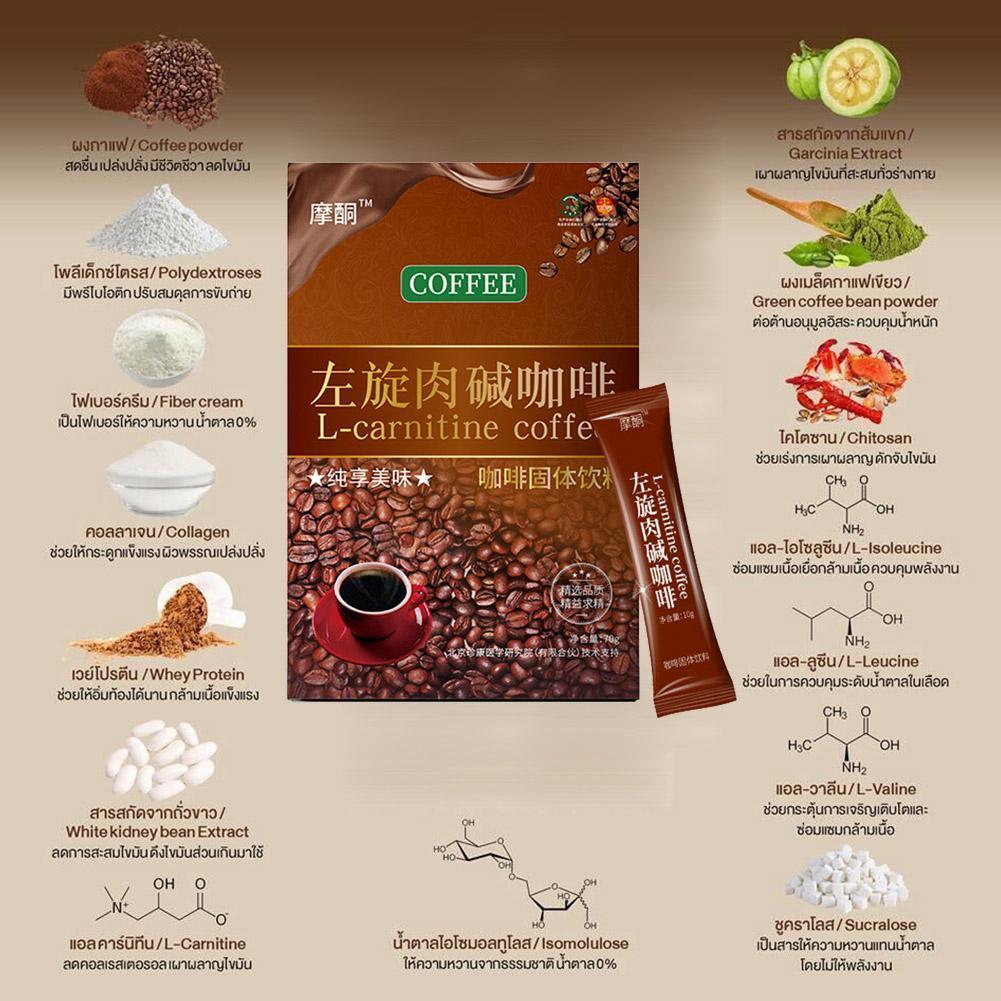 LCarnitine Instant Coffee For Weight Loss, Slimming Coffee 3Packs=21pcs Set e eBay