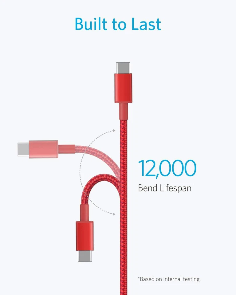 Anker USB C Cable, New Nylon USB C to USB C Cable (6ft, 2Pack) 60W USB C Charger - Image 3 of 4