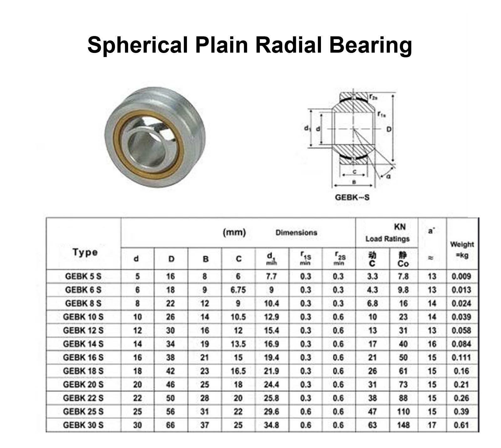 1 Pi ce Roulement Radial Plat Sph rique GEBK8S PB8 8 X 22 X 12 Mm 8 1-pi-ce-roulement-radial-plat-sph-rique-gebk8s-pb8-8-x-22-x-12-mm-8