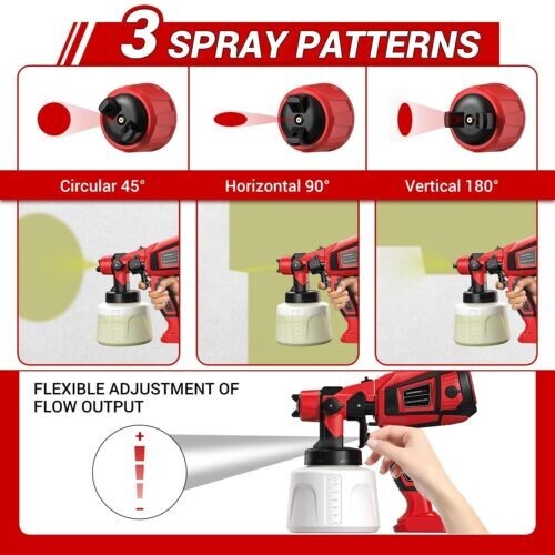 850W Electric Paint Sprayer, 1400ML HVLP Spray Paint Gun Handheld W/5 Nozzle