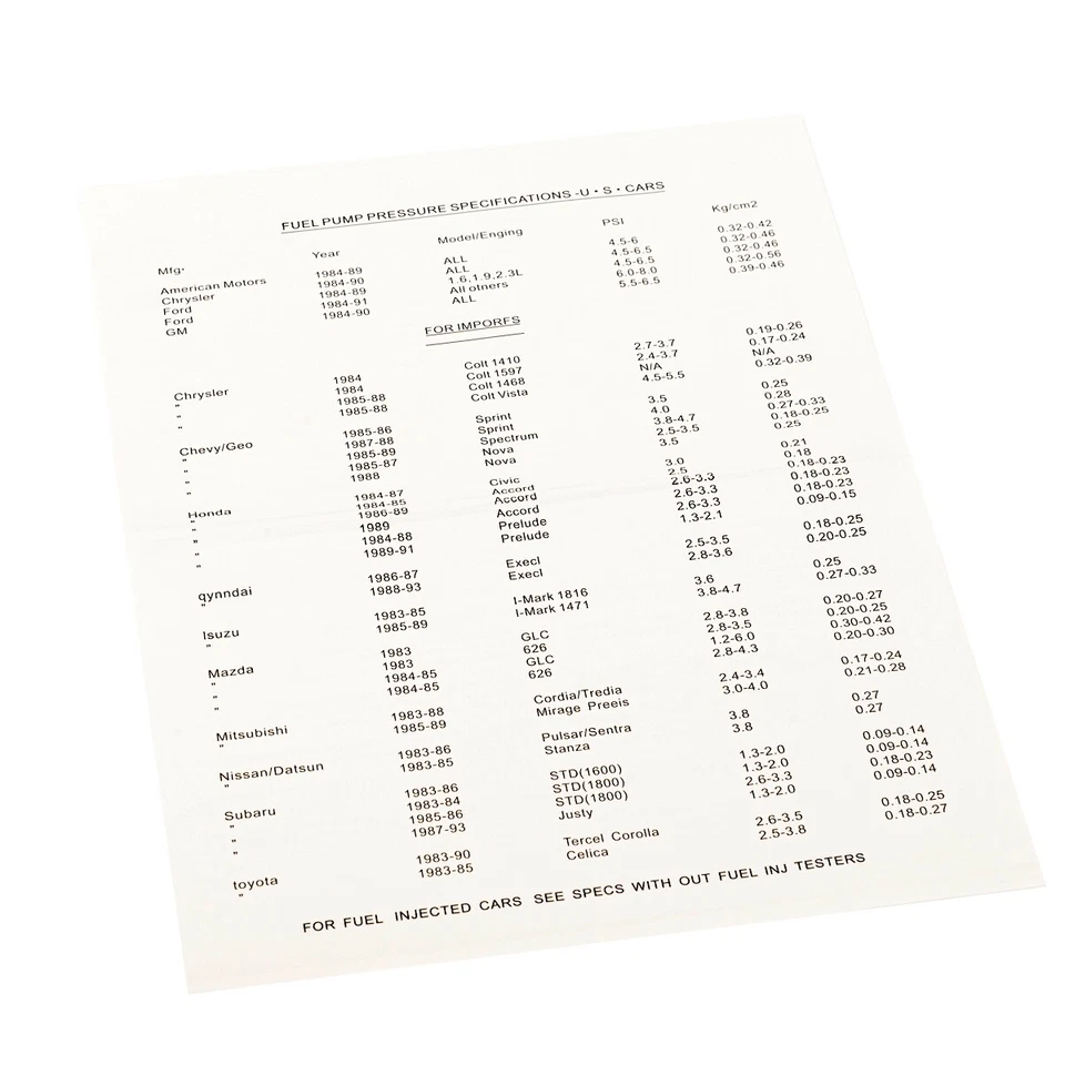 11 PC Bleeder Petrol Pump Vacuum - Mano Metre Suitcase for Daihatsu - image 3 of 4