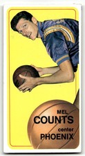 1970-71 Topps #103 Mel Counts