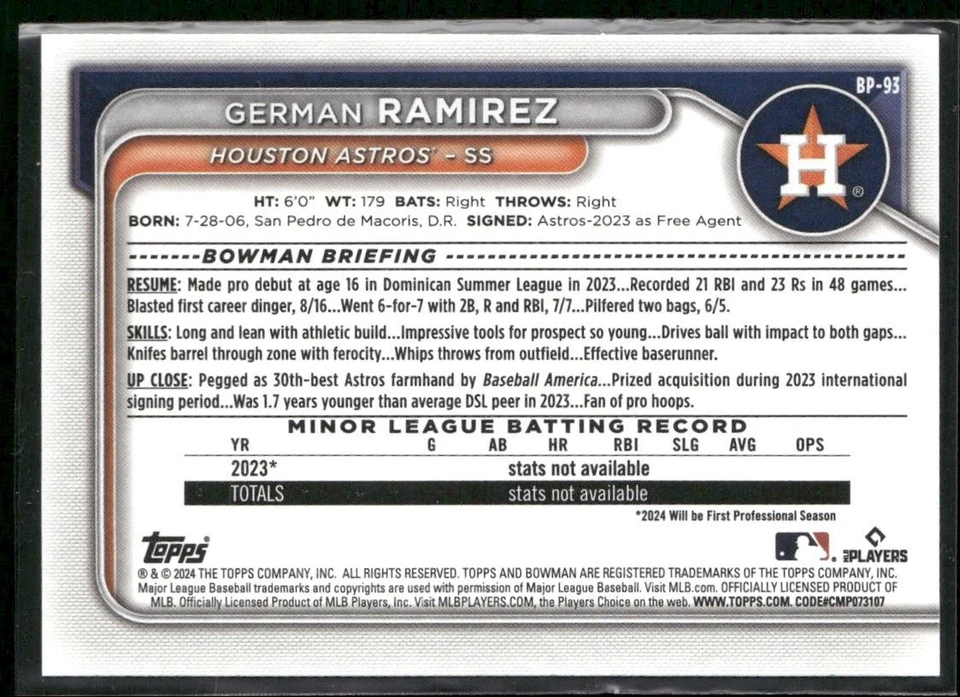 2024 BOWMAN PROSPECTS GERMAN RAMIREZ RC HOUSTON ASTROS #BP-93 - Image 2 of 2
