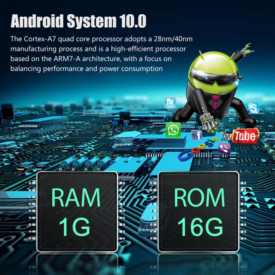 Автомобильное стерео радио GPS-навигатор для Benz W906 W169 W245 Sprinter 2500 7 дюймов 1+32G RDS - Изображение 3 из 4