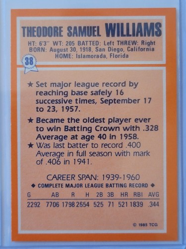1985 Topps Collector's Series Ryan Williams Mantle Ruth Aaron Robinson - Picture 14 of 48