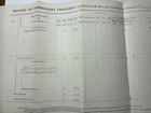 1865 KENTUCKY US 12TH Colored Heavy Artillery Regiment