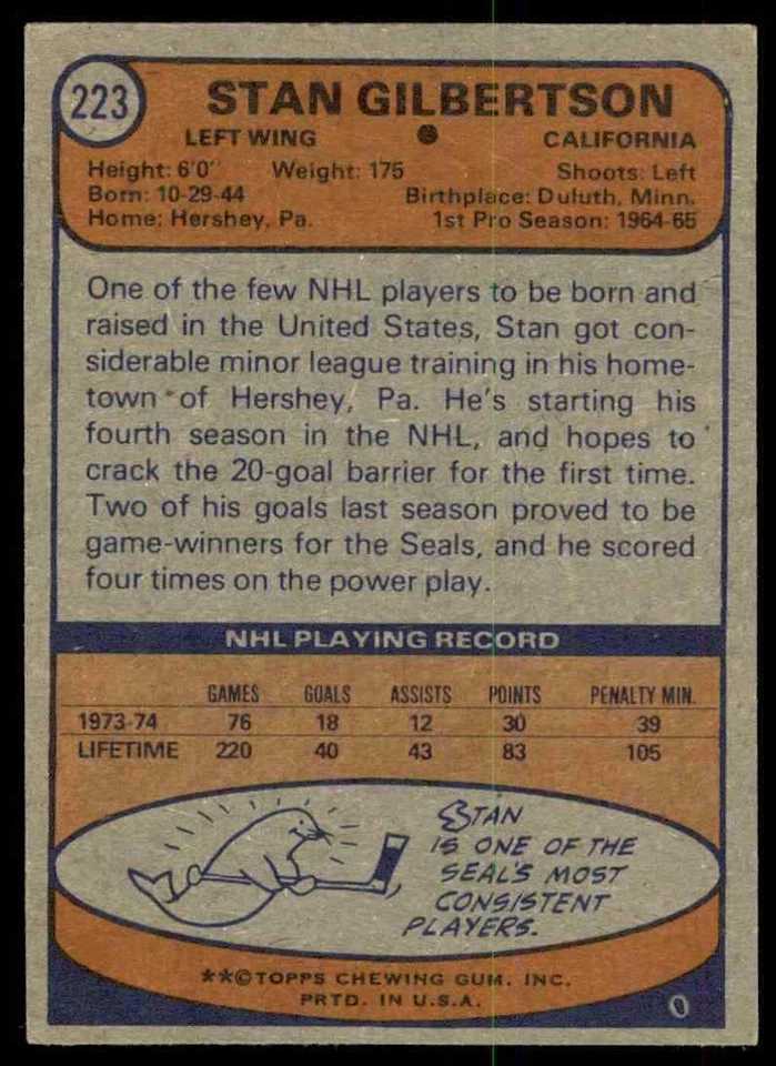 1974-75 Topps #223 Stan Gilbertson Signed Autographed Card - Image 2 of 2