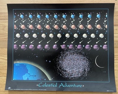 1994 MAGIC EYE Poster NVISION GRAFIX 3D celestial Adventure Illusion 16x21 solar