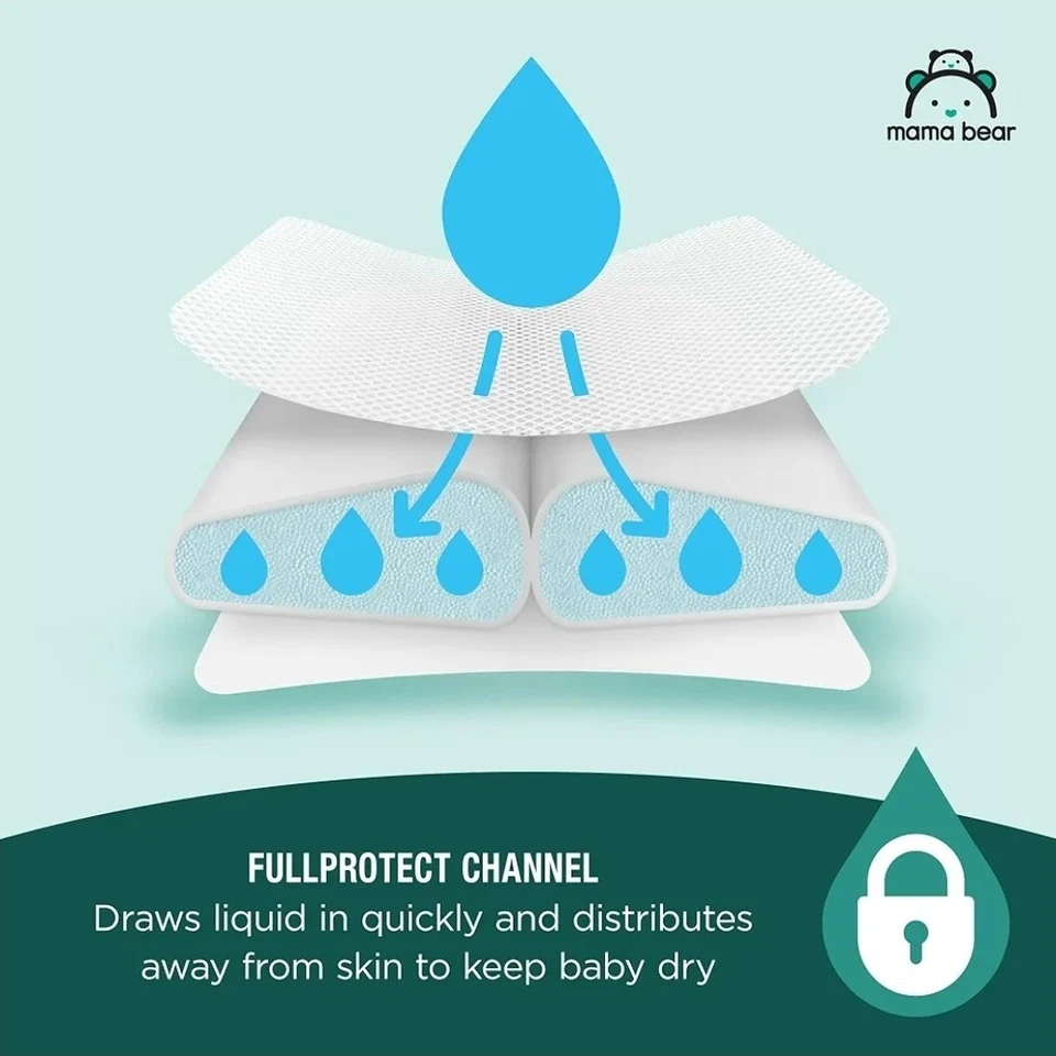 Marca Amazon - Pañales al tacto suave Mama Bear, tamaño recién nacido, 120 unidades (4 paquetes Foto 4 de 4