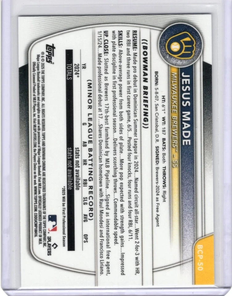 2025 Bowman Jesus Made BCP-50 Milwaukee Brewers Chrome 1st - Image 2 of 2
