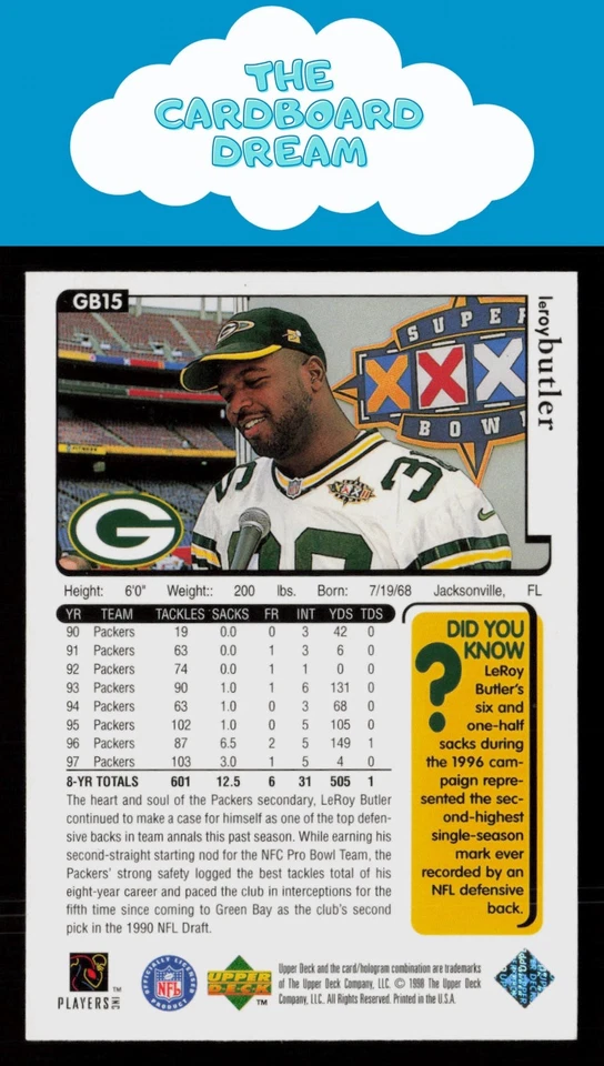 LeRoy Butler 1998 Upper Deck ShopKo Green Bay Packers I #GB15 HOF - Image 2 of 2