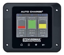 Kussmaul Cheif Series Remote Control Panel - 091-266-RCP-BLK NEW
