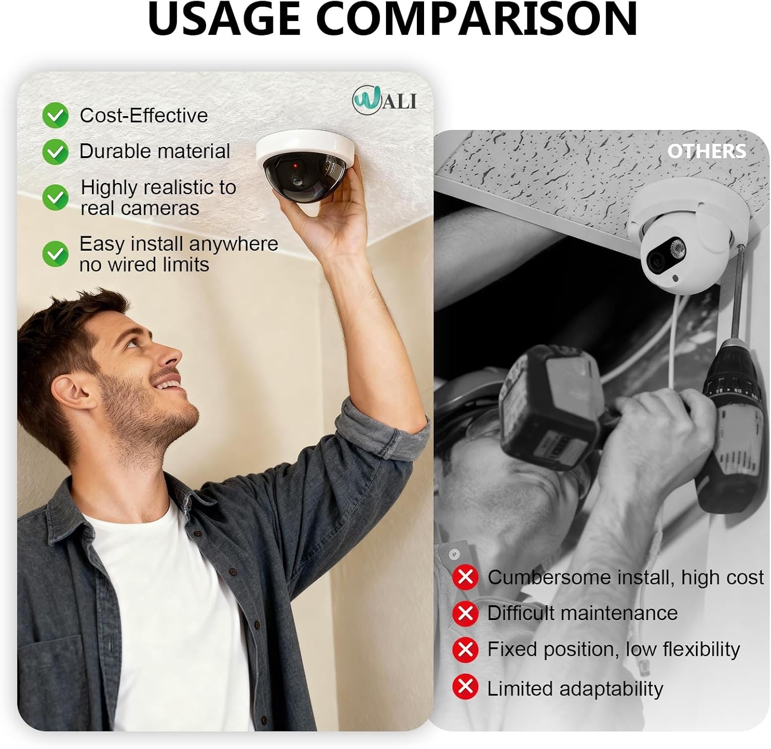 Fake Camera Set Up CCTV Dome Fake Camera with Flashing Red Light, 2 Pack, White (SDW-2) | eBay