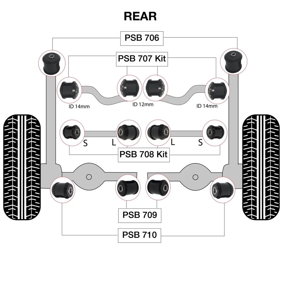 14x Kit de buje de poliuretano brazo de suspensión trasero completo VW Golf MK5/6 (04-14) Foto 2 de 4
