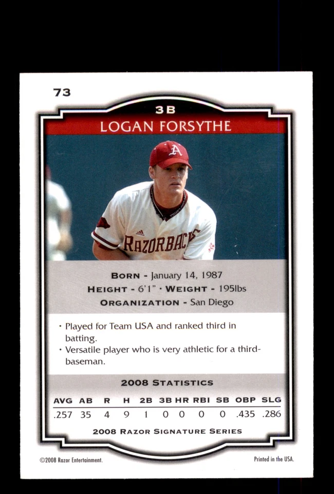 Signed Baseball Card Auto Logan Forsythe 2008 Razor #73 San Diego Padres - Image 2 of 2