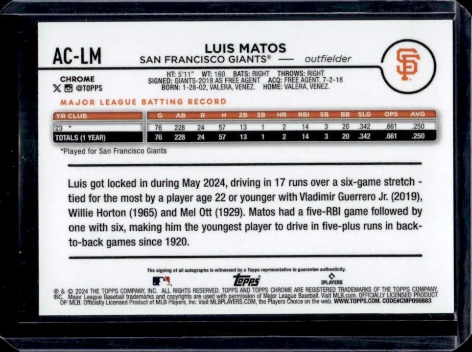 2024 Topps Chrome Update Luis Matos Auto Gold Refractor Rookie RC #/50 Giants view 2