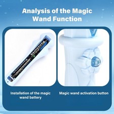 Princess Magical Wand Sparkling LED Musical Handheld Magical Wand for Kids