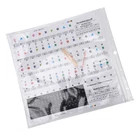 Detachable Piano Note Guide Musical Stickers Markers for Keyboard
