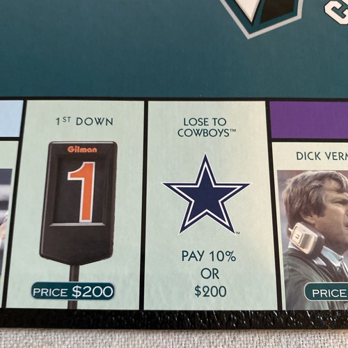 Monopoly Philadelphia Eagles Collector's Edition Board Game 2003 100% Complete! - Picture 24 of 24