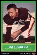 Click to enlarge Ray Renfro