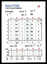 1975 Replay Baseball Game Cards - CALIFORNIA ANGELS Team set w Nolan Ryan