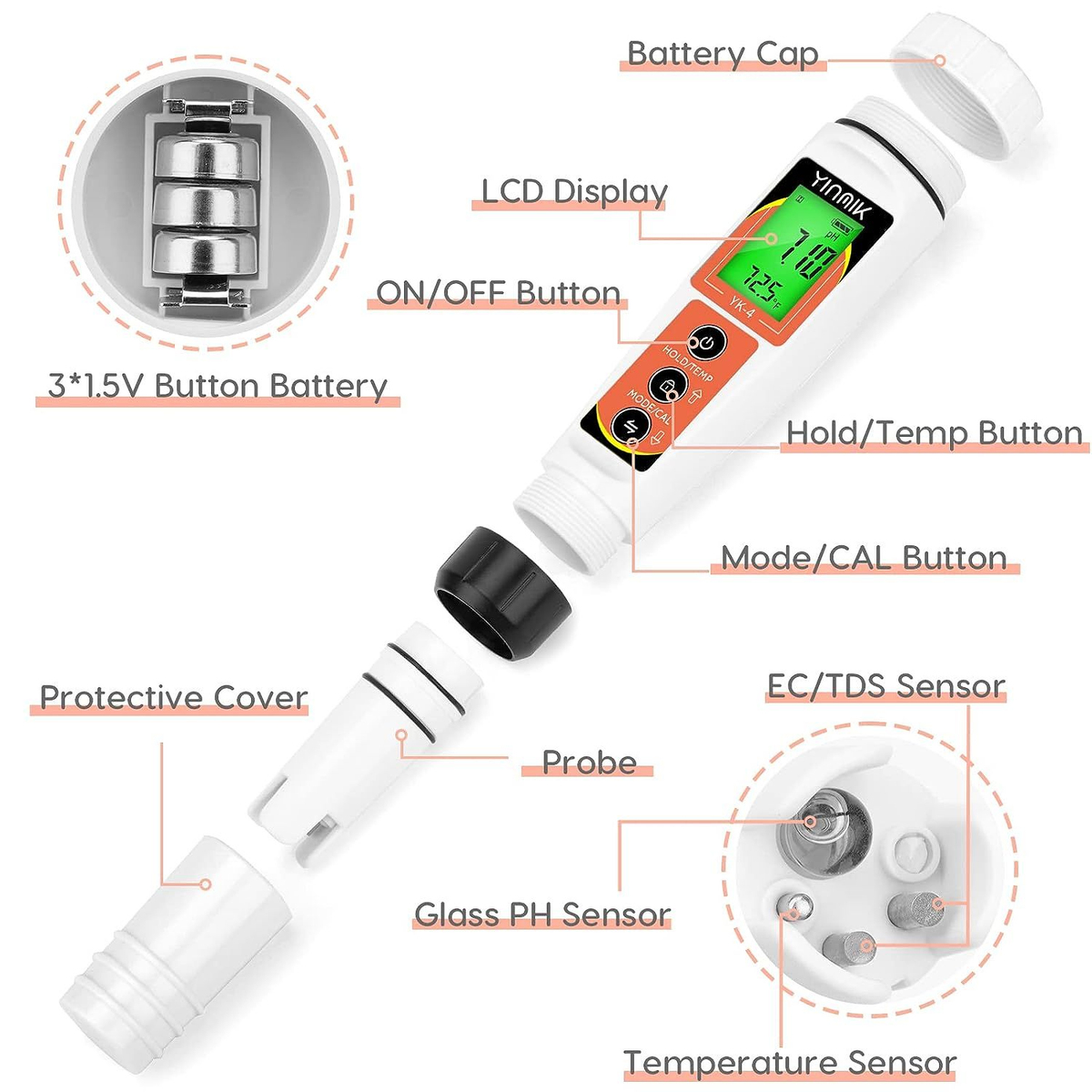 YINMIK PH Meter, Digital 4 in 1 EC TDS Temp Meter for 4 1 pH