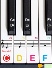 1 Pack Piano Keyboard Stickers for 88/76/61/54/49 Keys, Colorful and Removable P