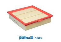 Purflux A3006 Luftfilter (Filterpatrone) Passt Zu: Isuzu D-MAX Ii, D-MAX Iii 1.9