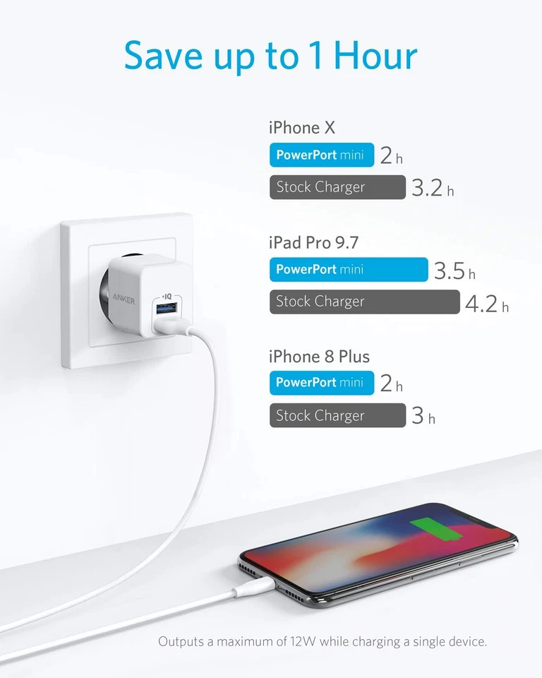 Chargeur USB PowerPort Mini Chargeur Mural Ultra Compact USB 2,5 A pour iPhone - Photo 3/4