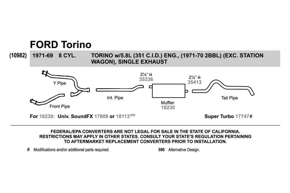 For Dodge Charger 67-78 SoundFX Steel Oval Direct-Fit Aluminized Exhaust Muffler Foto 3 de 4